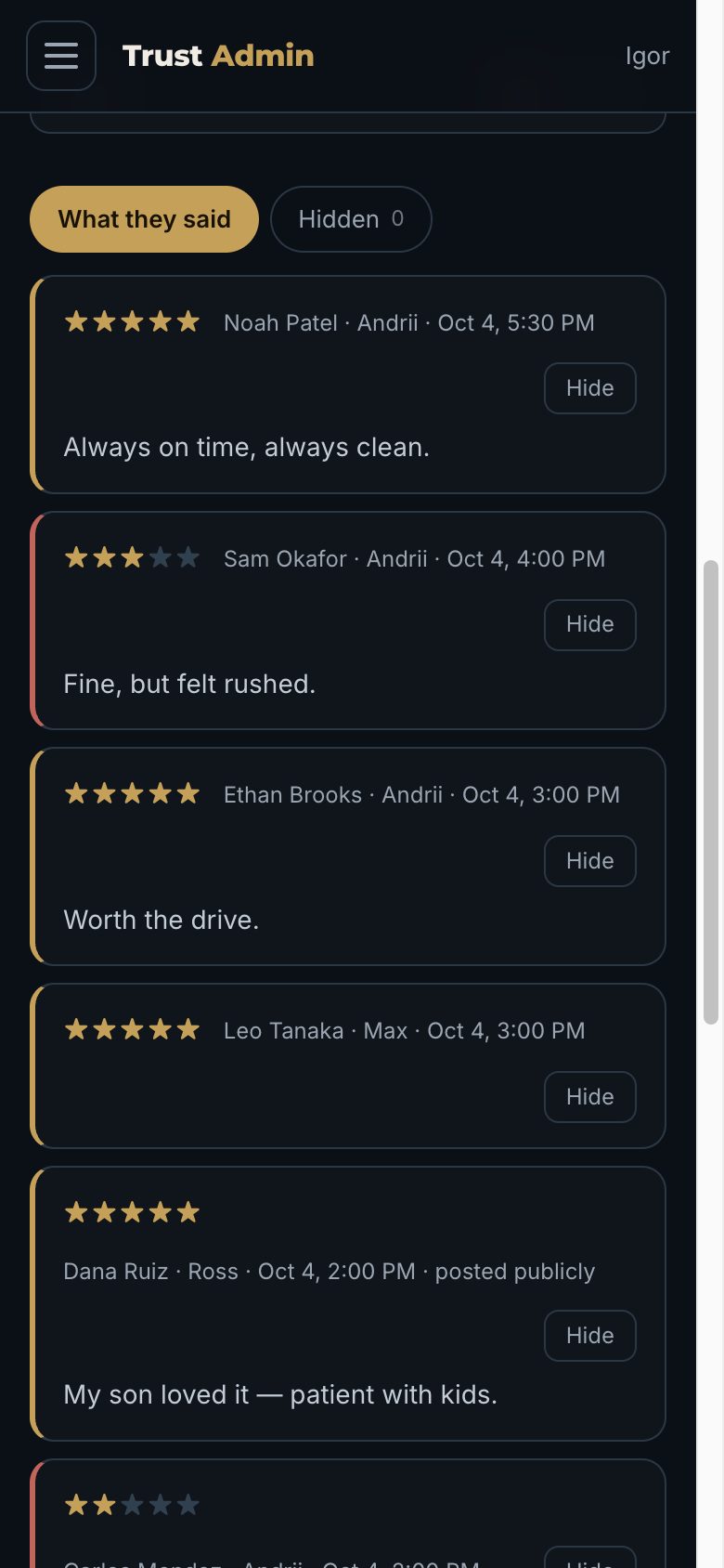 Reviews: вкладки What they said і Hidden, кнопка Hide