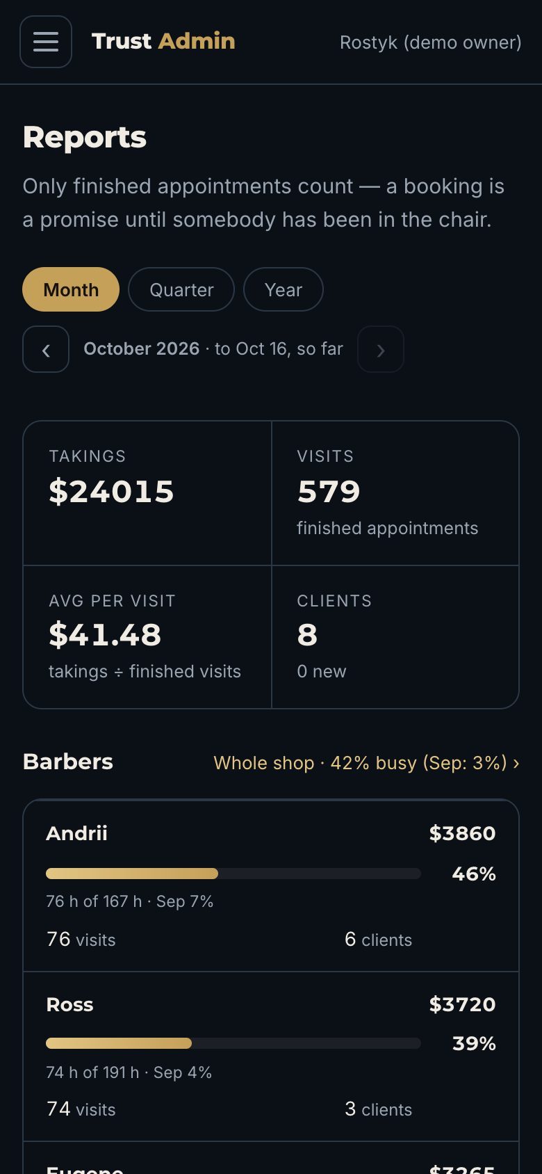 Reports: Month, Quarter, Year і підсумки
